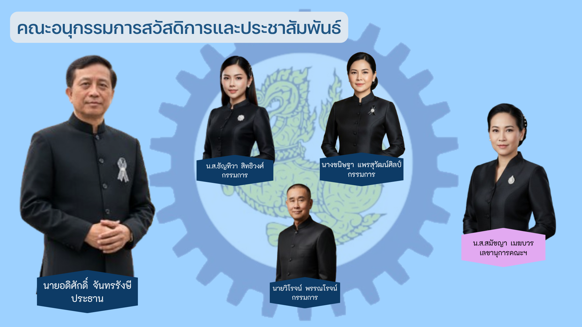 คณะกรรมการดำเนินการสหกรณ์ชุดที่ 53
