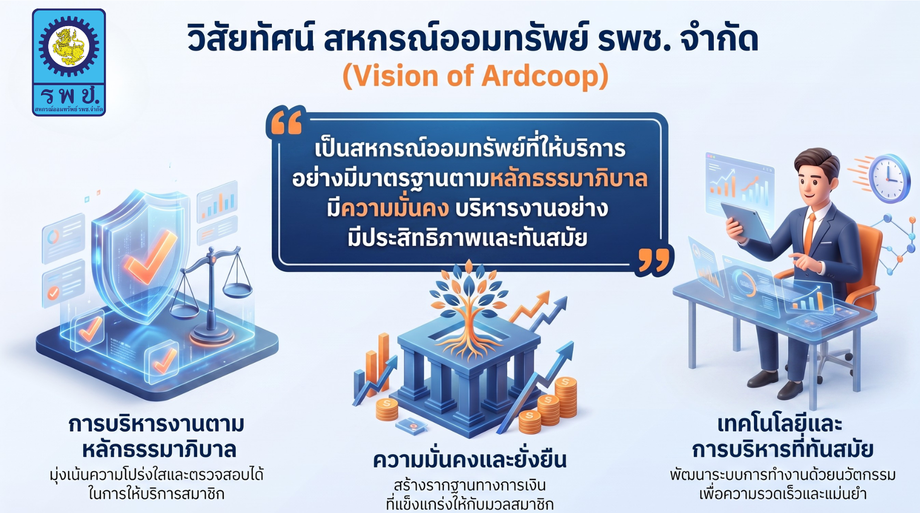 แผ่นประกาศสหกรณ์