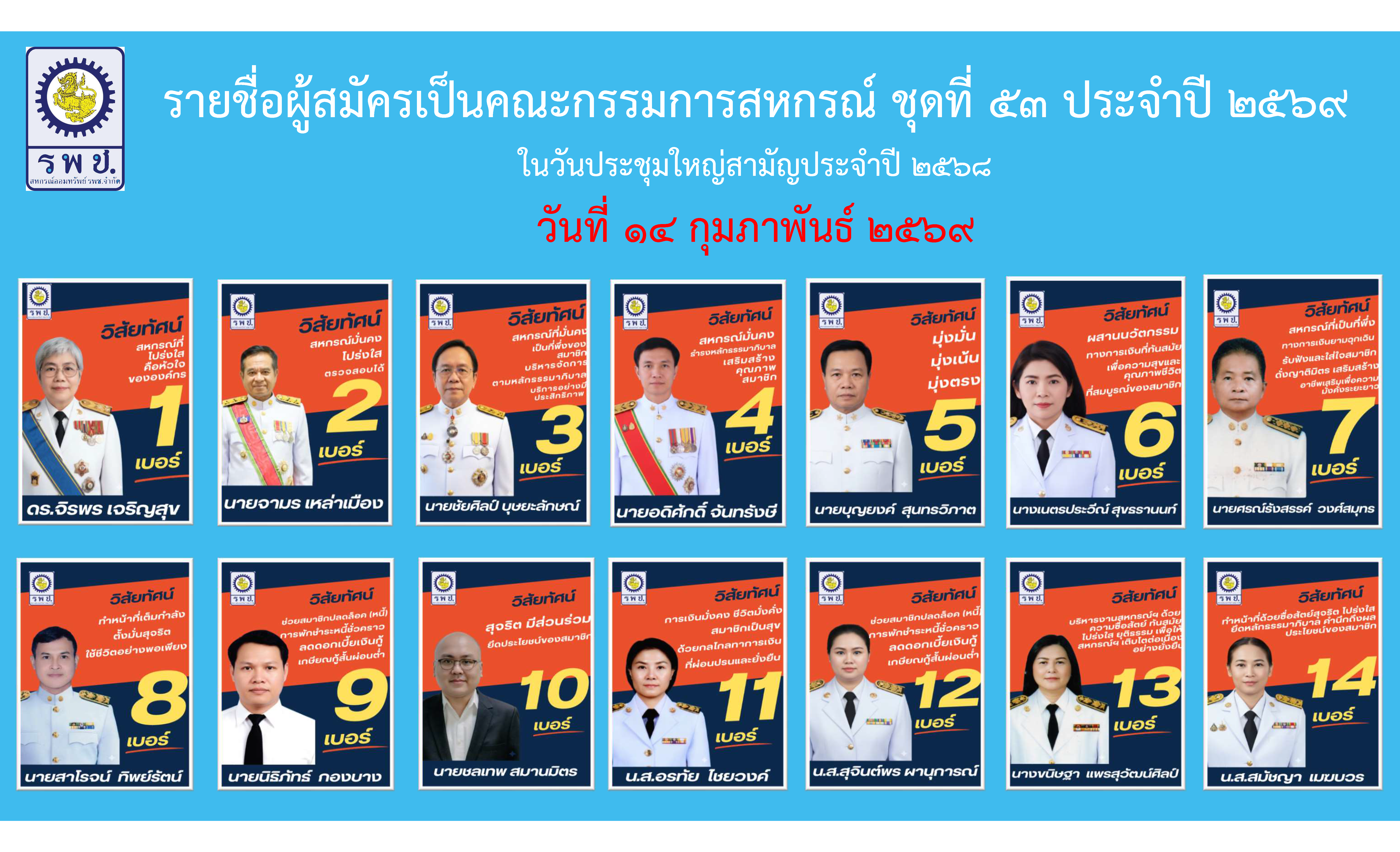 ผู้สมัครกรรมการชุดที่ 53